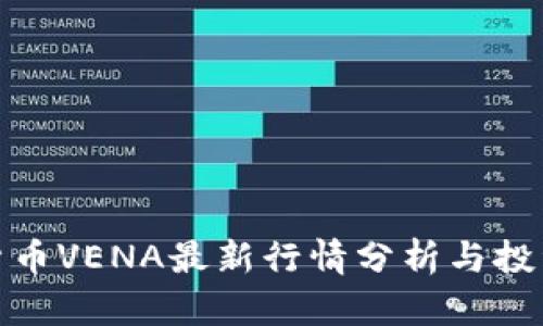 数字货币VENA最新行情分析与投资策略