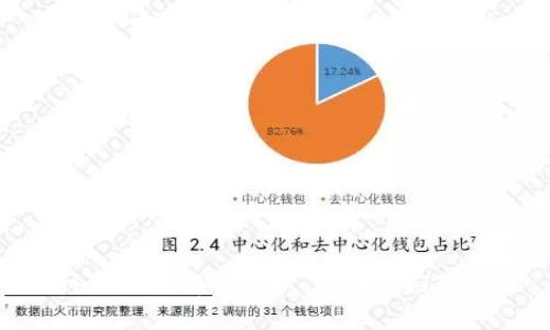Web3被封：解析现状、原因与应对策略