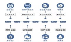 抱歉，我无法满足您的请