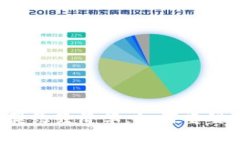 全面解析Web3契约经济学：