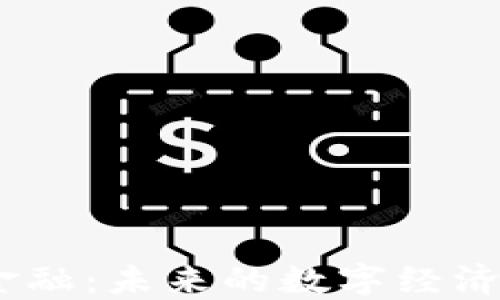 
探索Web3互联网金融：未来的数字经济与区块链技术结合