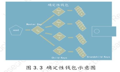 中国数字货币建设现状及未来展望