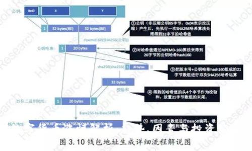 数字货币涨幅解析：趋势、因素与投资策略
