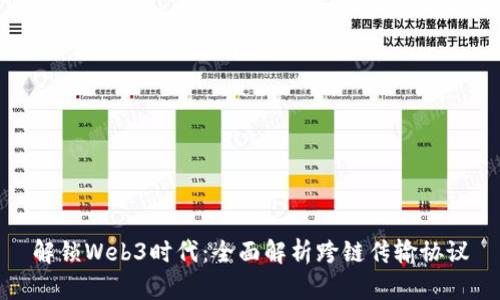 解锁Web3时代：全面解析跨链传输协议