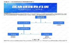 中国对Web3的态度与影响分