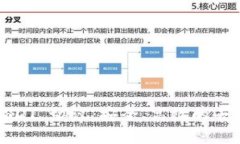 深入解析 TokenIM USDT 协议：