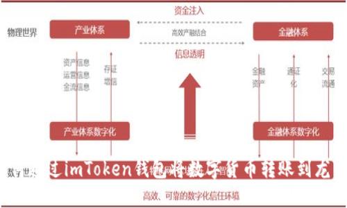 如何通过imToken钱包将数字货币转账到龙网？