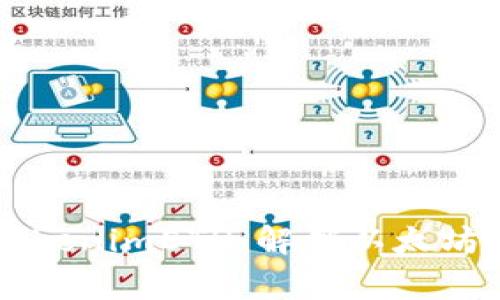 ### 理解TokenimETH：解锁以太坊交易的新常态