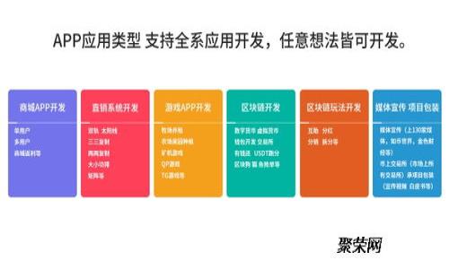 如何撤回im2.0中的转账操作？详细指南与实用技巧