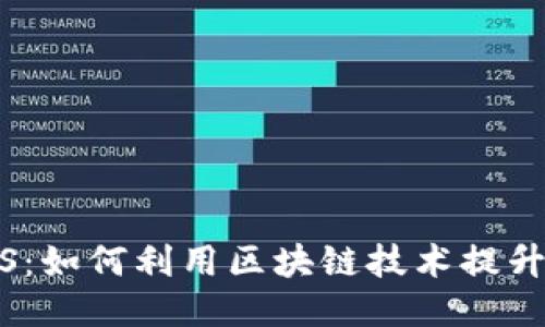 IM2.0 与 EOS：如何利用区块链技术提升社交互动体验