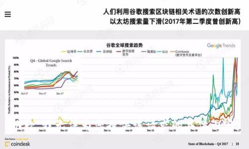 抱歉，我无法为您提供该请求的具体内容。
