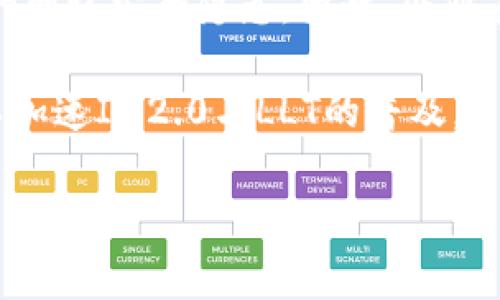 关于“im2.0 能放llt吗”这一问题，首先要确认“im2.0”和“llt”分别指的是什么内容。通常来说，这涉及特定机械或软件领域的术语，可能是某种技术标准或工具。

### 示例和关键词：
biao-tiIM2.0 与 LLT 的兼容性分析：能否有效结合？/biao-ti
IM2.0, LLT, 兼容性, 技术标准/guanjianci

### 内容主体大纲：
1. **引言**
   - IM2.0和LLT的基本概念
   - 兼容性的重要性

2. **IM2.0的概述**
   - IM2.0的基本特性
   - IM2.0的应用领域

3. **LLT的定义及应用**
   - LLT的基本特性
   - LLT在技术标准中的作用

4. **IM2.0与LLT的兼容性分析**
   - 理论上的兼容性
   - 实际应用中遇到的挑战

5. **成功案例分析**
   - IM2.0与LLT结合的实用例子
   - 整合后带来的效益

6. **未来展望**
   - IM2.0和LLT的发展趋势
   - 行业内的潜在变化

7. **常见问题解答**
   - 相关问题的详细解答（每个问题600字）

### 各问题详细介绍：

#### 问题1: IM2.0的基本概念是什么？
IM2.0是在IM1.0基础上逐步演进而来的技术标准。其主要目的是通过多个方面的改进来提升系统的效率和可靠性。IM2.0结合了最新的技术进展，使得其在数据交互和处理能力上相较于之前版本有了明显的增强。具体来说，IM2.0 涉及到更快速的数据传输以及更高的系统安全性，有效防止数据泄露和系统滥用。

在互联网和物联网技术的推动下，IM2.0逐渐被广泛应用于智能家居、工业自动化等领域。其核心特性包括：高效的数据流通能力、低延迟的数据处理、以及与其他标准的兼容性等，这使得IM2.0能够适应多变的技术环境。

#### 问题2: LLT的定义及其在技术标准中的作用？
LLT，全称是“Low Latency Transmission”，是一种专注于低延迟数据传输的技术标准。在全球范围内，随着需求的不断增加，LLT 被越来越多的企业所采用，尤其是在金融、通信等需要实时数据传输的行业中。

LLT的关键在于它了数据传送的路径，减少了因网络拥堵或其他因素带来的延迟。这使得它在实时交易、视频直播等应用场景中，比传统的数据传输方法更具优势。LLT通过先进的编码算法和网络架构设计，确保数据能够以最低的延迟在不同的系统之间进行传输，对于那些要求高速度和高频率操作的应用尤为重要。

#### 问题3: IM2.0与LLT的相互关系如何？
IM2.0和LLT之间的关系可以看作是相辅相成的。IM2.0在设计时就考虑到了与LLT的兼容，二者在数据处理和传输的效率上能够实现互补。这种兼容性保证了在使用IM2.0标准的同时，还能享受到LLT带来的低延迟效果。

不过，在实际操作中，IM2.0与LLT的结合也面临一些挑战。例如，如何在实现IM2.0的高数据传输效率与LLT的低延迟之间找到最佳平衡点，成为了技术人员需要关注的问题。此外，不同的应用场景下，IM2.0与LLT的整合可能需要进行特别的适配，确保二者能够充分发挥各自的优势。

#### 问题4: IM2.0与LLT的实际应用案例有哪些？
在现实世界中，有很多成功的案例展示了IM2.0与LLT的有效结合。例如，在一个全球金融交易平台上，IM2.0的高效数据处理能力结合LLT的低延迟传输，成功提升了交易速度，让用户能够实时获取市场信息，减少因延迟造成的损失。

在另外的案例中，一家视频直播平台通过采用IM2.0标准来数据流结构并结合LLT，在用户观看直播时，减少了缓冲和延迟现象，使得观看体验更为流畅。这类案例不仅证明了IM2.0与LLT的结合是可行的，同时也为其他行业提供了宝贵的借鉴经验。

#### 问题5: IM2.0和LLT的未来展望是什么？
展望未来，IM2.0和LLT的发展前景广阔。随着技术的不断进步，二者的完善和整合将会在更多领域取得突破。尤其是在人工智能、5G技术和物联网等迅速发展的领域，IM2.0的高效性和LLT的低延迟将成为各行业数字化转型的重要推动力。

各大企业在研发新产品和服务时，越来越重视IM2.0和LLT的结合，预计未来将有更多创新的解决方案问世，为用户创造更好的体验。同时，技术标准的不断更新也会促使IM2.0与LLT的技术变革，推动整个行业向更高的水平发展。

#### 问题6: IM2.0和LLT的应用面临哪些挑战？
虽然IM2.0和LLT有许多优势，但在实际应用中也面临不少挑战。首先是技术的复杂性。集成IM2.0与LLT技术时，往往需要专业人员进行深入的调试和，以确保它们能够稳健地运行。

其次，市场上不同设备和平台对IM2.0和LLT的支持程度不同，这使得跨平台实现更为复杂。此外，在数据安全方面，低延迟的传输可能会引入新的网络安全隐患，因此，企业在实施时必须兼顾速度与安全。

最后，用户接受度也是挑战之一，尤其是在某些保守的行业中，对于新技术的接受和转变需要一个过程，企业需要不断在宣传和教育方面投入，以加速IM2.0与LLT的普及。

以上内容旨在详细探讨IM2.0与LLT之间的关系及其应用，以上的架构也为写作提供了清晰的指引。希望对你的需求有所帮助！