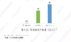 关于“im没有usdt钱包吗”的主题，我为您准备了